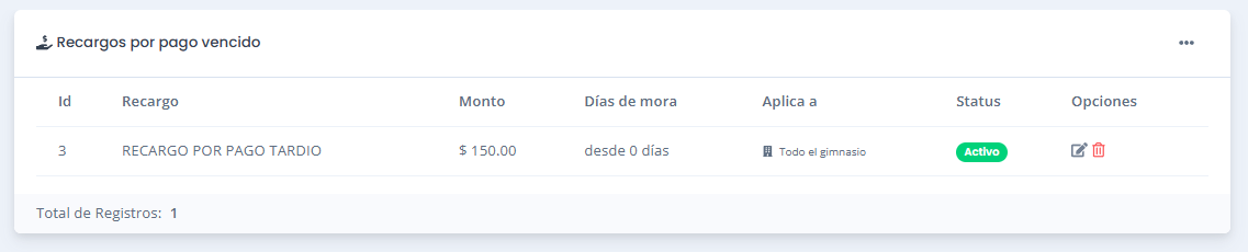 Listado de recargos por pago vencido configurados en Gymforce