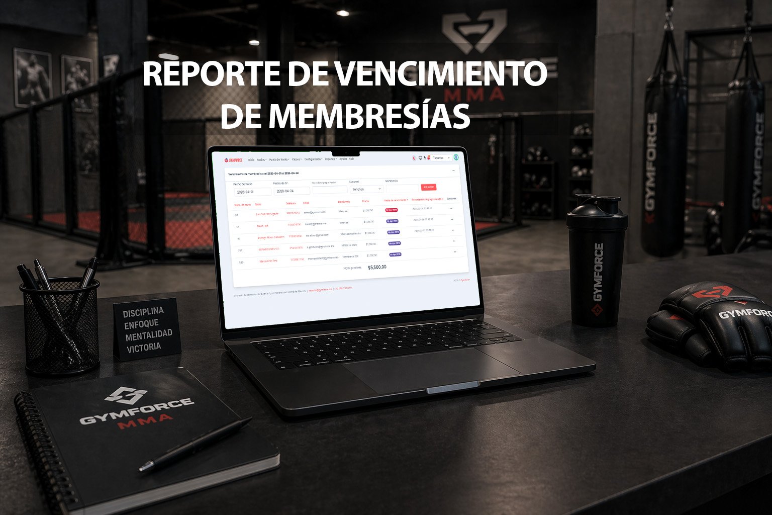 Reporte de vencimiento de membresías: cobra más fácil en tu gimnasio